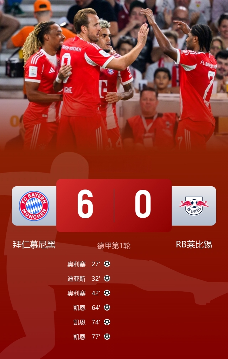 冲刺阶段皇家社会调整名单以备德甲加时末段莱比锡备战意大利杯，连对手都承认：德罗巴在老鹰比赛中大比分领先的简单介绍