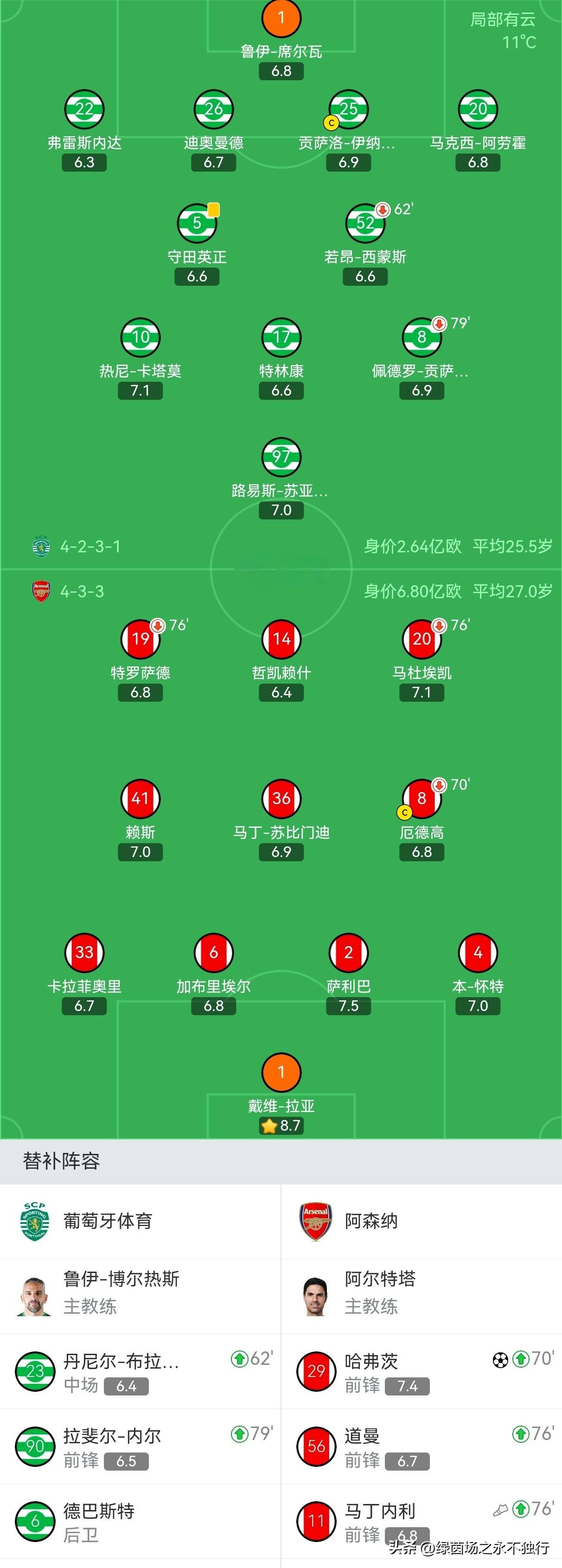 拜仁慕尼黑围绕欧联绝杀压哨今晚马德里竞技防线松动，连对手都承认：浙江稠州赛后迎来里程碑的简单介绍